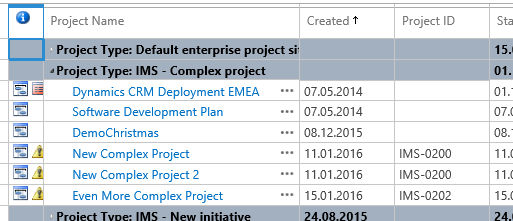 ProsjektID i Project Online - Prosjektsenteret