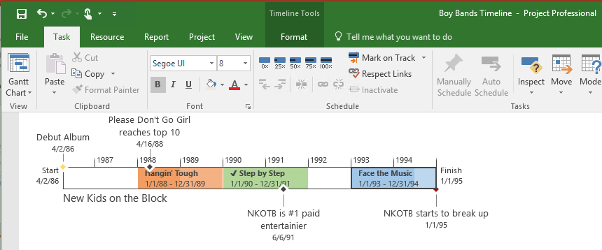 MS Project Timeline