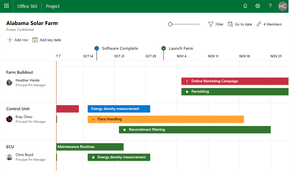 Office 365 Project Roadmap