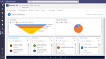 Project Operations fra Intersoft