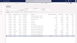 Dynamics 365 Project Operations hjelper deg med å holde oversikten og håndtere prosjektregnskapet med større nøyaktighet