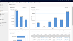 Dynamics 365 Project Operations hjelper deg med å holde oversikten og håndtere prosjektregnskapet med større nøyaktighet